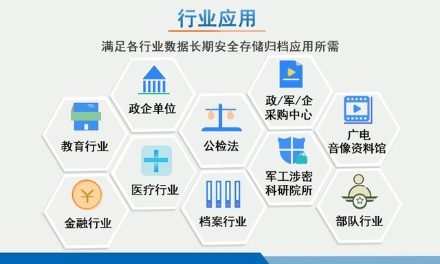 信刻光盤打印刻錄機(jī)完成多方國(guó)產(chǎn)化適配認(rèn)證，助力北京軟件開發(fā)創(chuàng)新發(fā)展